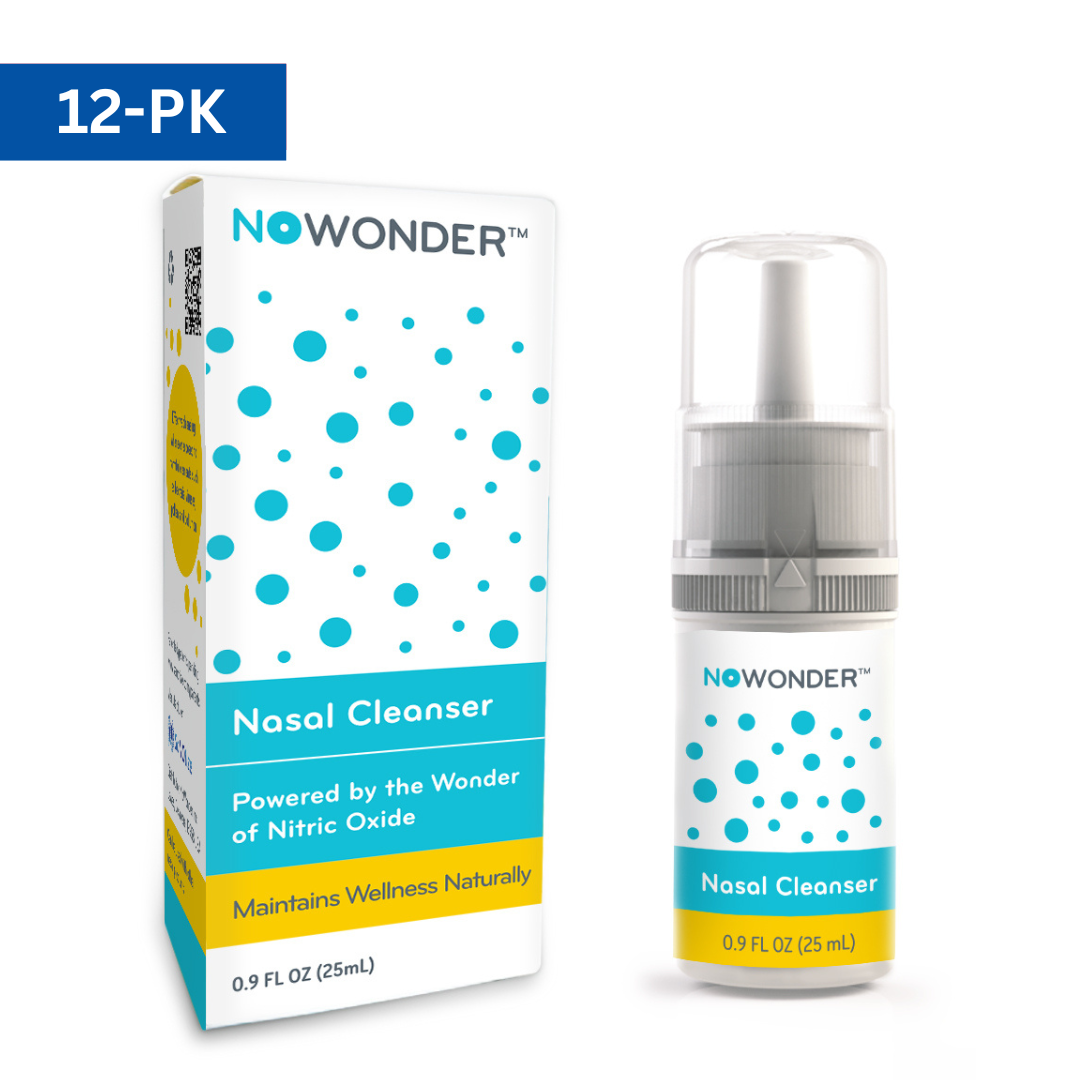 12-PACK NOWONDER™ (Previously Enovid) SaNotize Nasal Spray Powered by Nitric Oxide
