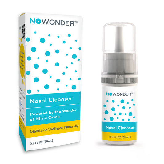 12-PACK NOWONDER™ (Previously Enovid) SaNotize Nasal Spray Powered by Nitric Oxide