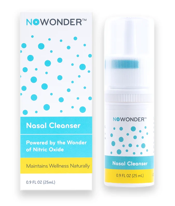 12-PACK NOWONDER™ (Previously Enovid) SaNotize Nasal Spray Powered by Nitric Oxide