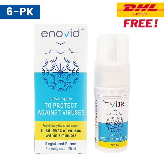 6-PACK Enovid SaNOtize Nitric Oxide Nasal Spray (NONS)