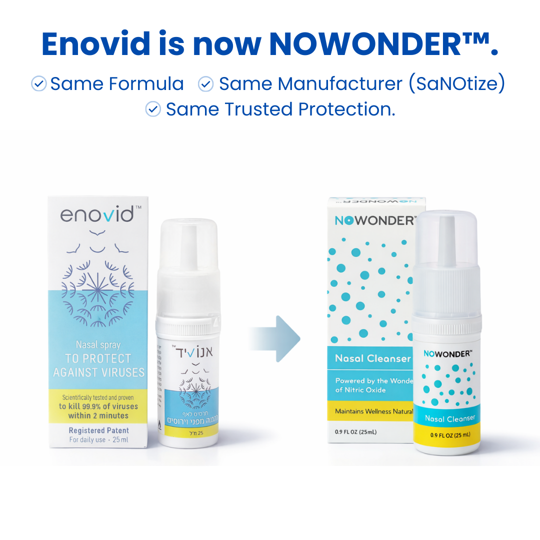Enovid is now called NoWonder — same formula, same manufacturer SaNOtize, new name for the US market