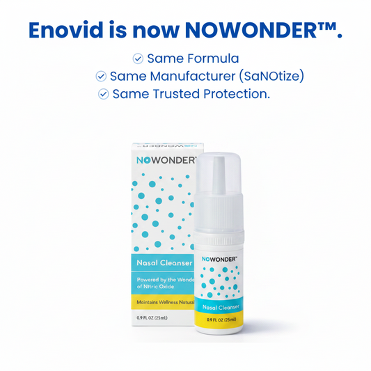 no wonder nasal cleanser bottle with promotional text at the top reading 'Enovid is now NOWONDER.' 