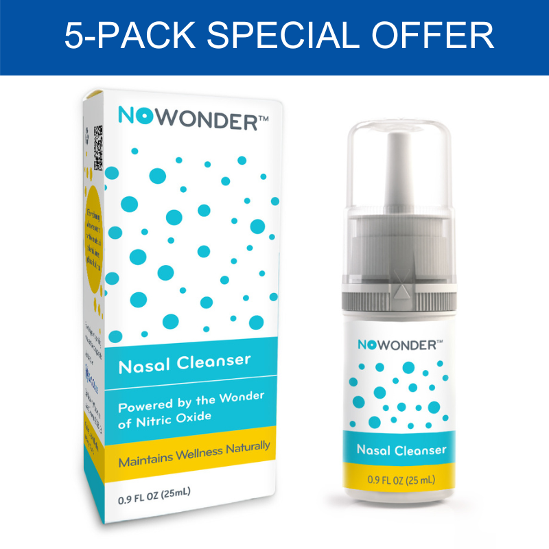 5-PACK NOWONDER™ (Previously Enovid) SaNotize Nasal Spray Powered by Nitric Oxide