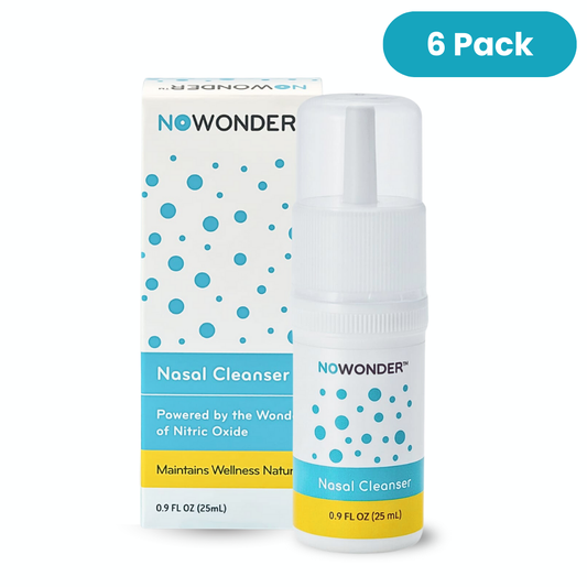 Enovid 6-Pack, NOWONDER Nasal Spray bottle and box with 6-Pack badge