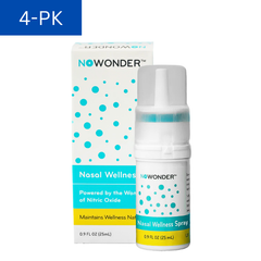 4-PACK NOWONDER™ (Previously Enovid) SaNotize Nasal Spray Powered by Nitric Oxide