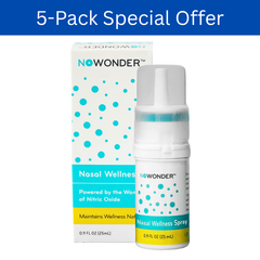 5-PACK NOWONDER™ (Previously Enovid) SaNotize Nasal Spray Powered by Nitric Oxide