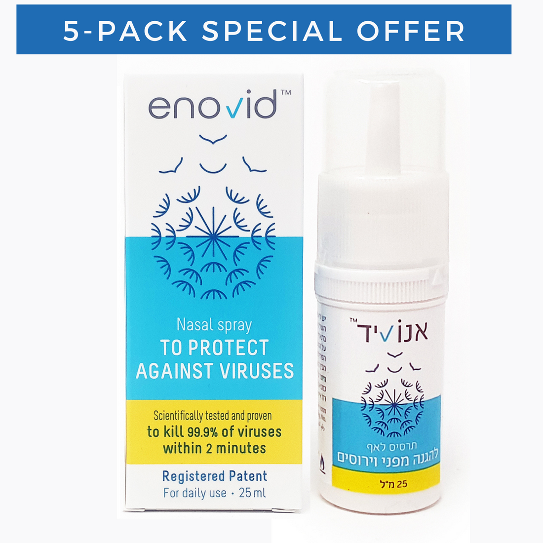 Special Offer! 5PACK Enovid SaNOtize Nitric Oxide Nasal Spray (NONS