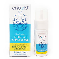 6-PACK Enovid SaNOtize Nitric Oxide Nasal Spray (NONS)