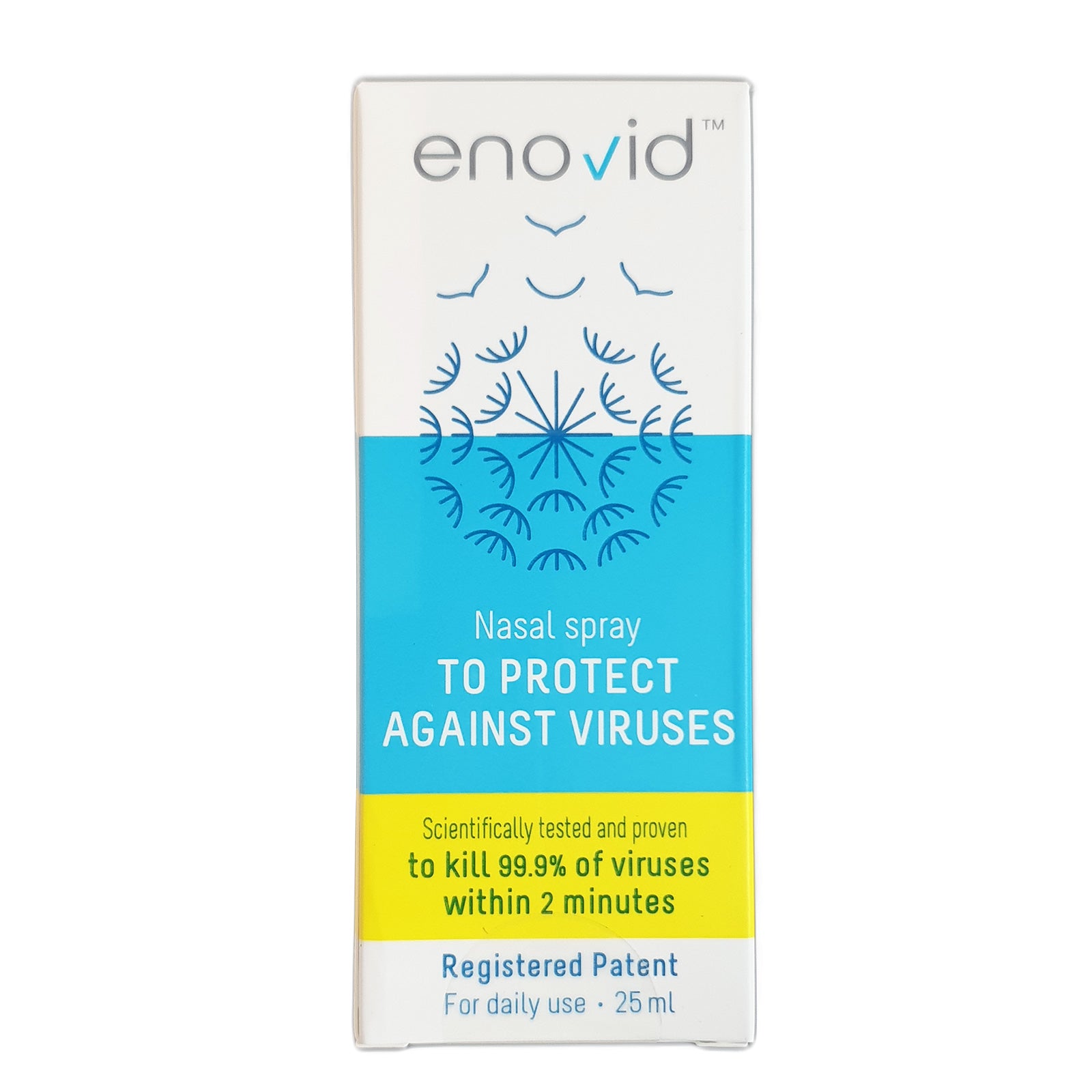 NOWONDER (Enovid/SaNotize) Nitric Oxide Nasal Spray - 3-Pack, Exp Aug 2026