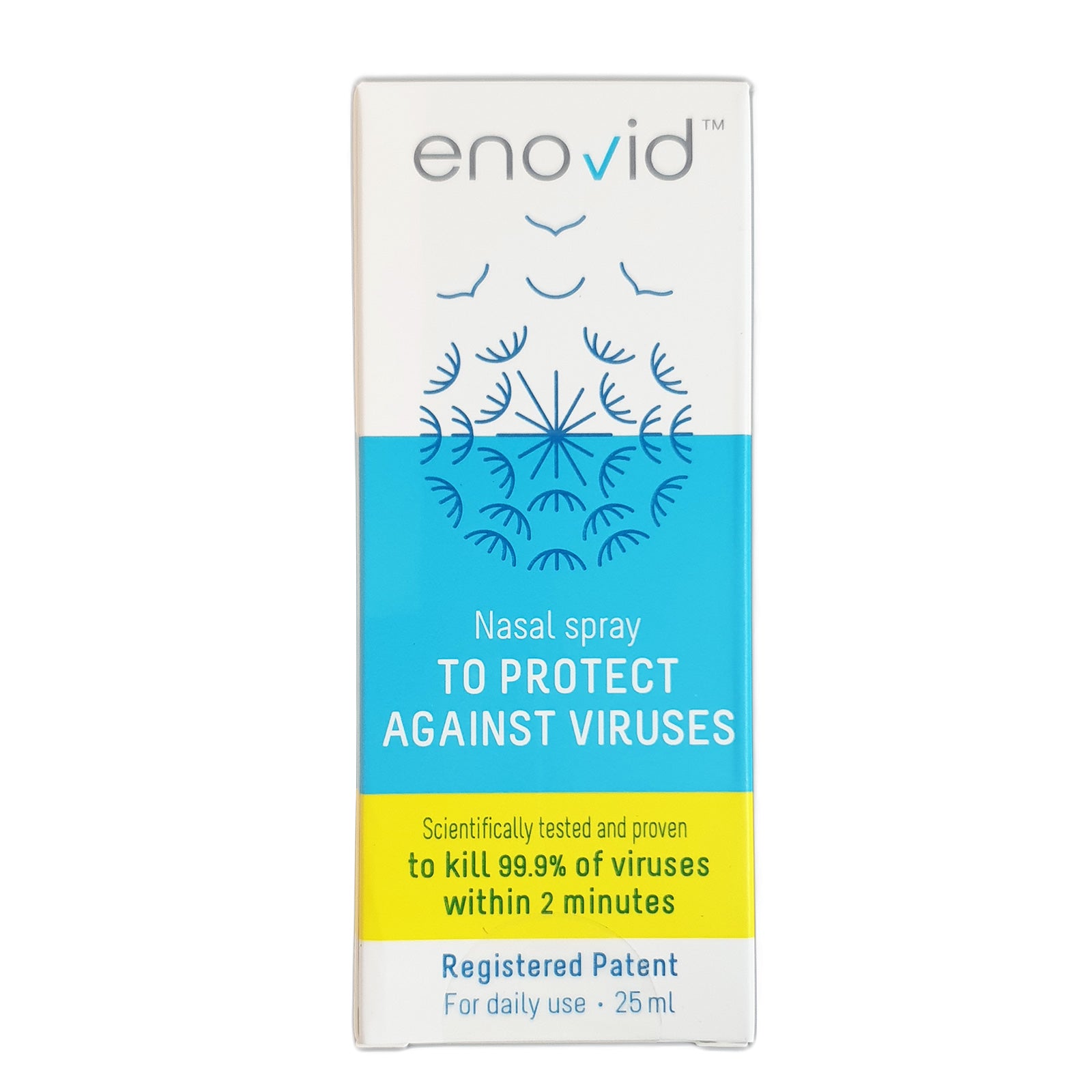 12-PACK Enovid SaNOtize Nitric Oxide Nasal Spray (NONS)